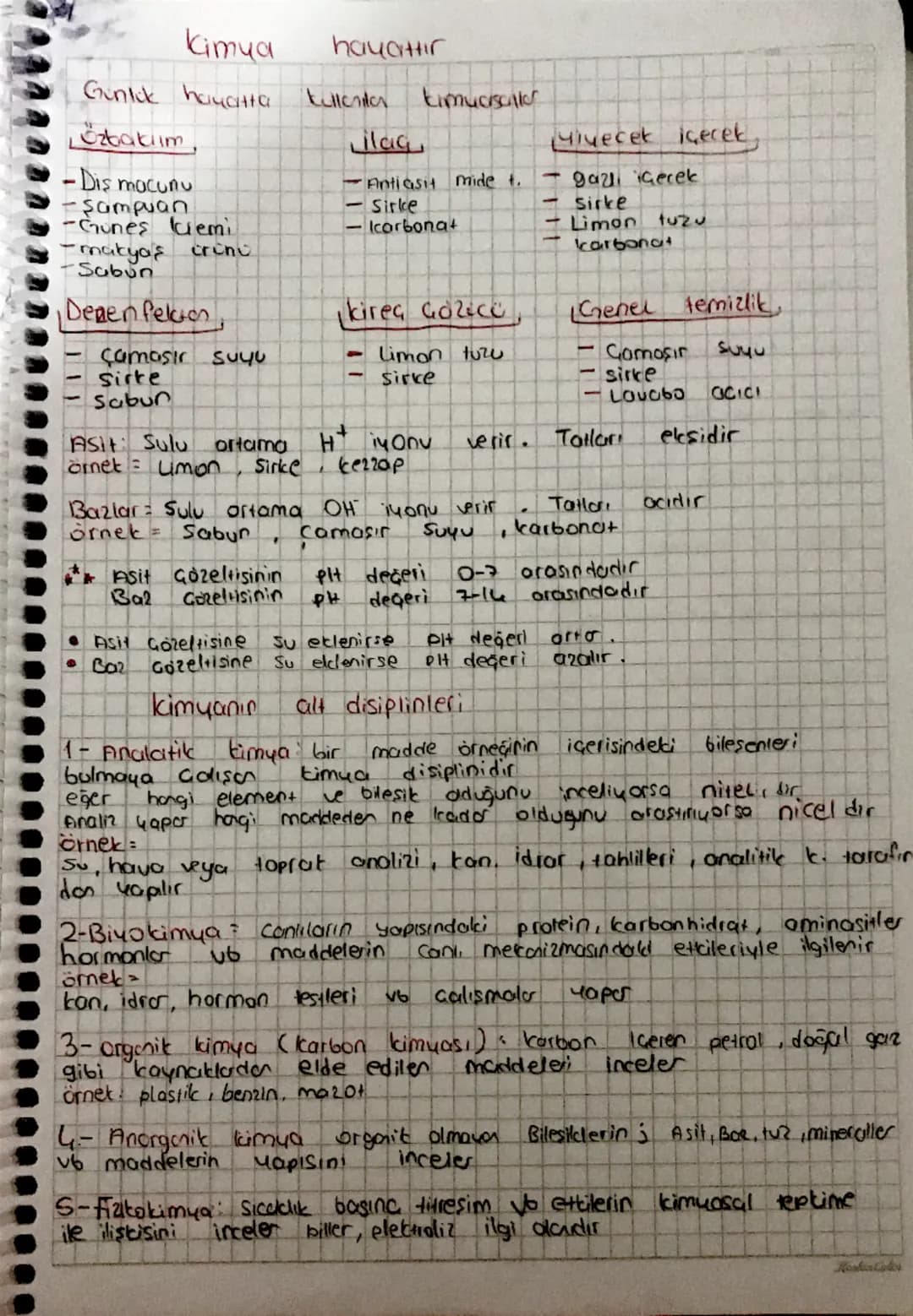 Kimya
hayattır
Gunick hayatta kullanitar timuascaler
Özbakım,
Lilag
Dis macunu
•Antiasit mide 1.
-şampuan
-Gunes remi
Sirke
Ikarbonat
mak