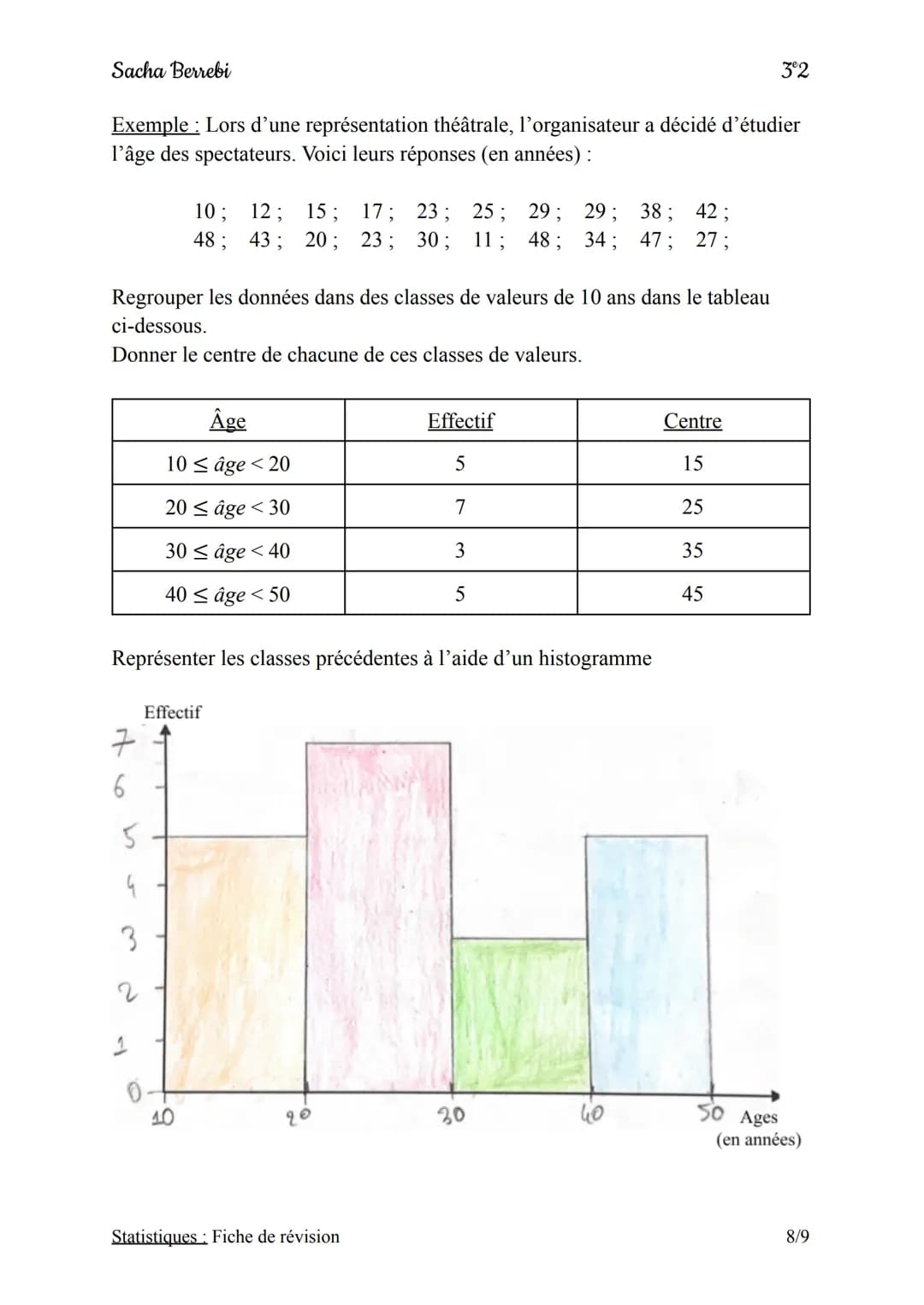 Sacha Berrebi
3°2
# Chapitre n°3: Statistiques
## Fiche de révision
I) Définition et vocabulaire
1) Définition
Définition:
Une série de