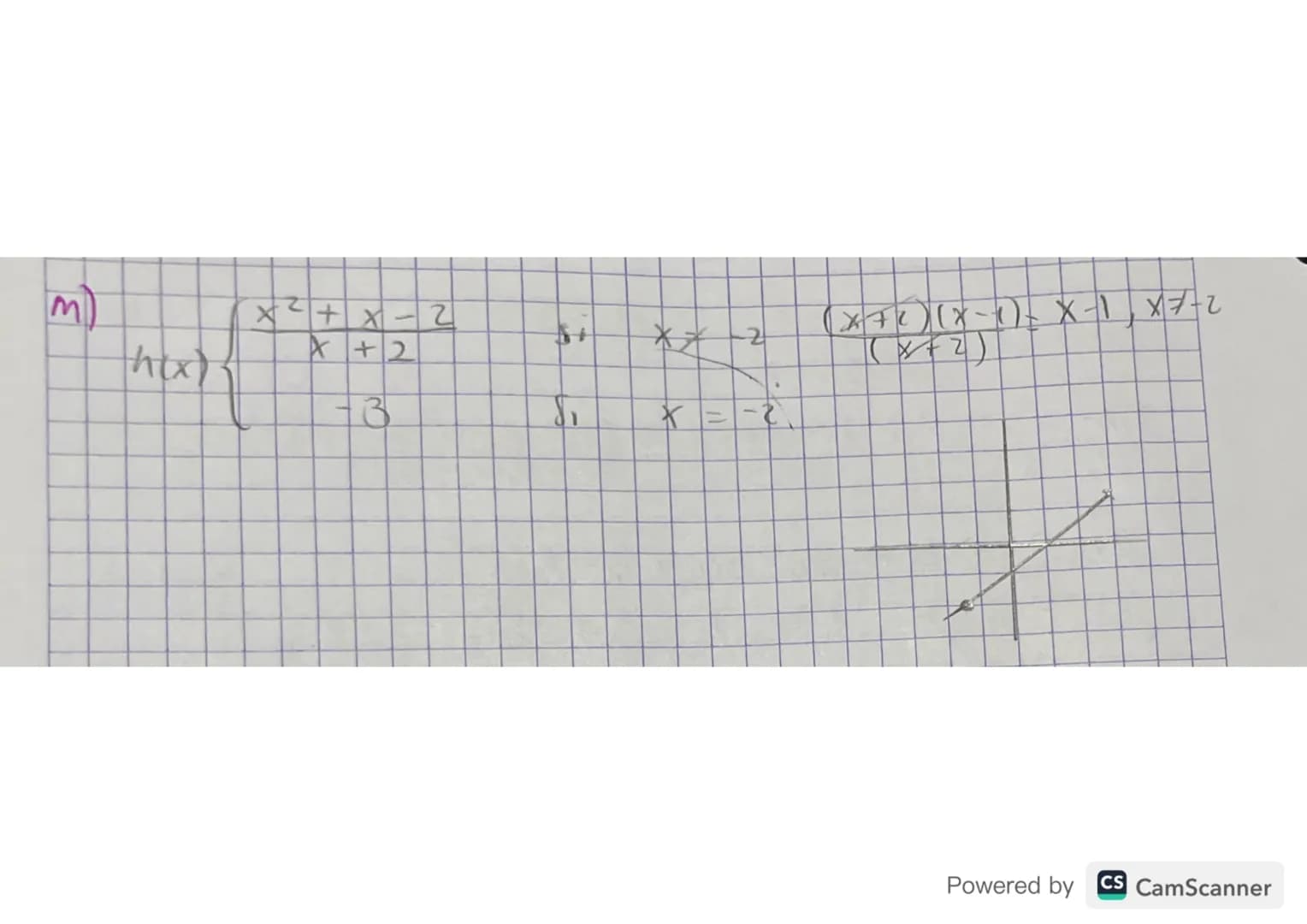 Taller calculo
3. lim $\frac{x^{4}-16}{x^{3}-8}$ = $\frac{(2)^{4}-16}{(2)^{3}-8}$ = $\frac{16-16}{8-8}$ = $\frac{0}{0}$ Indetermi
X-02