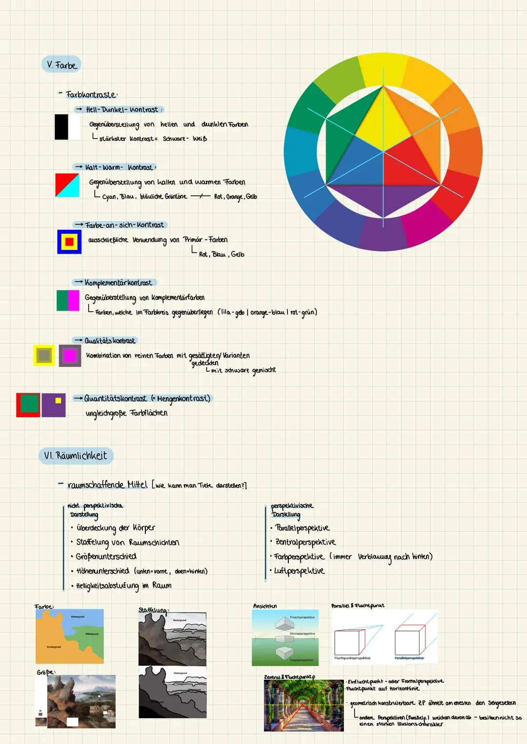 # Bildanalyse - Kunstklausur
- Aufbau
1. Einleitunsssatz: Künstler, Titel des Bildes, Entstehungszeit, Format, Größe, Gattung
Das Ölgemäl