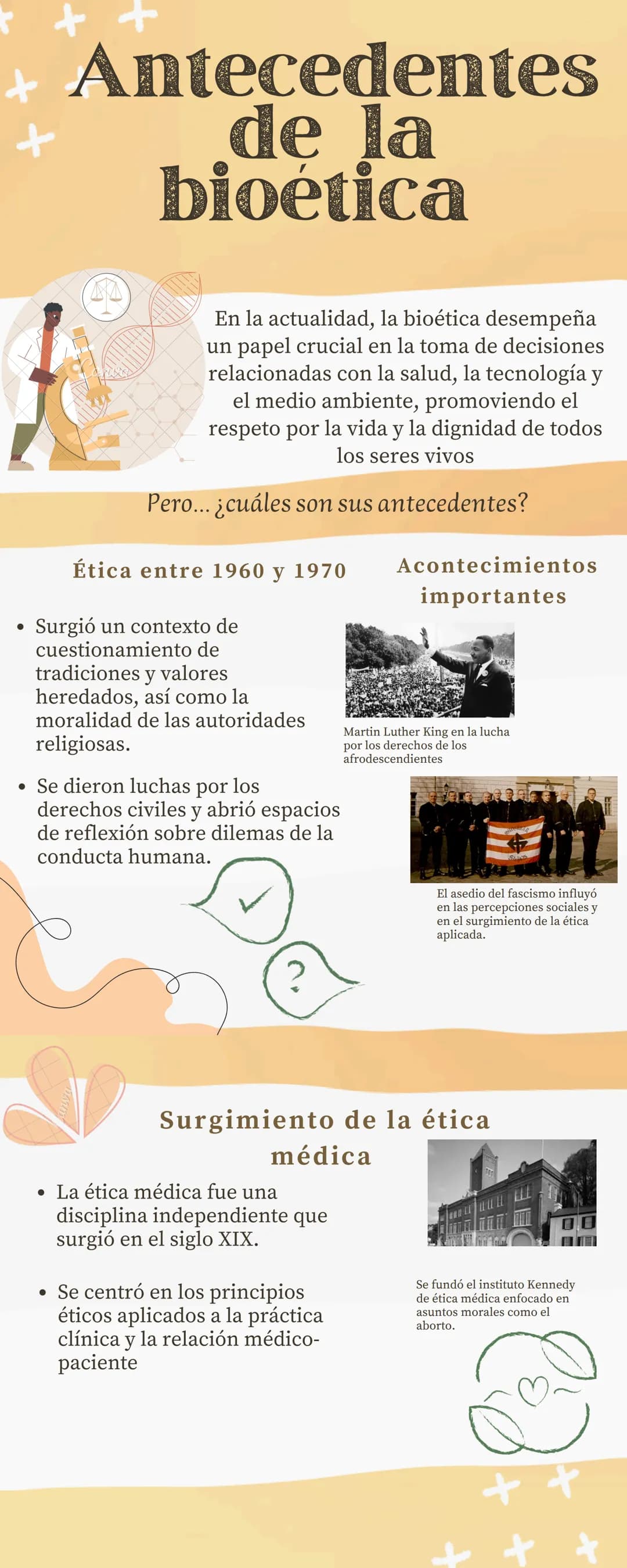 # Antecedentes
de la
bioética
En la actualidad, la bioética desempeña
un papel crucial en la toma de decisiones
relacionadas con la salud,