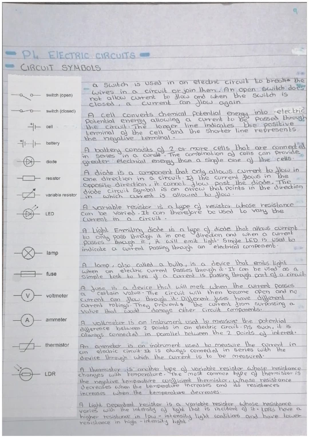 # PL ELECTRIC CIRCUITS
# CIRCUIT SYMBOLS
| |