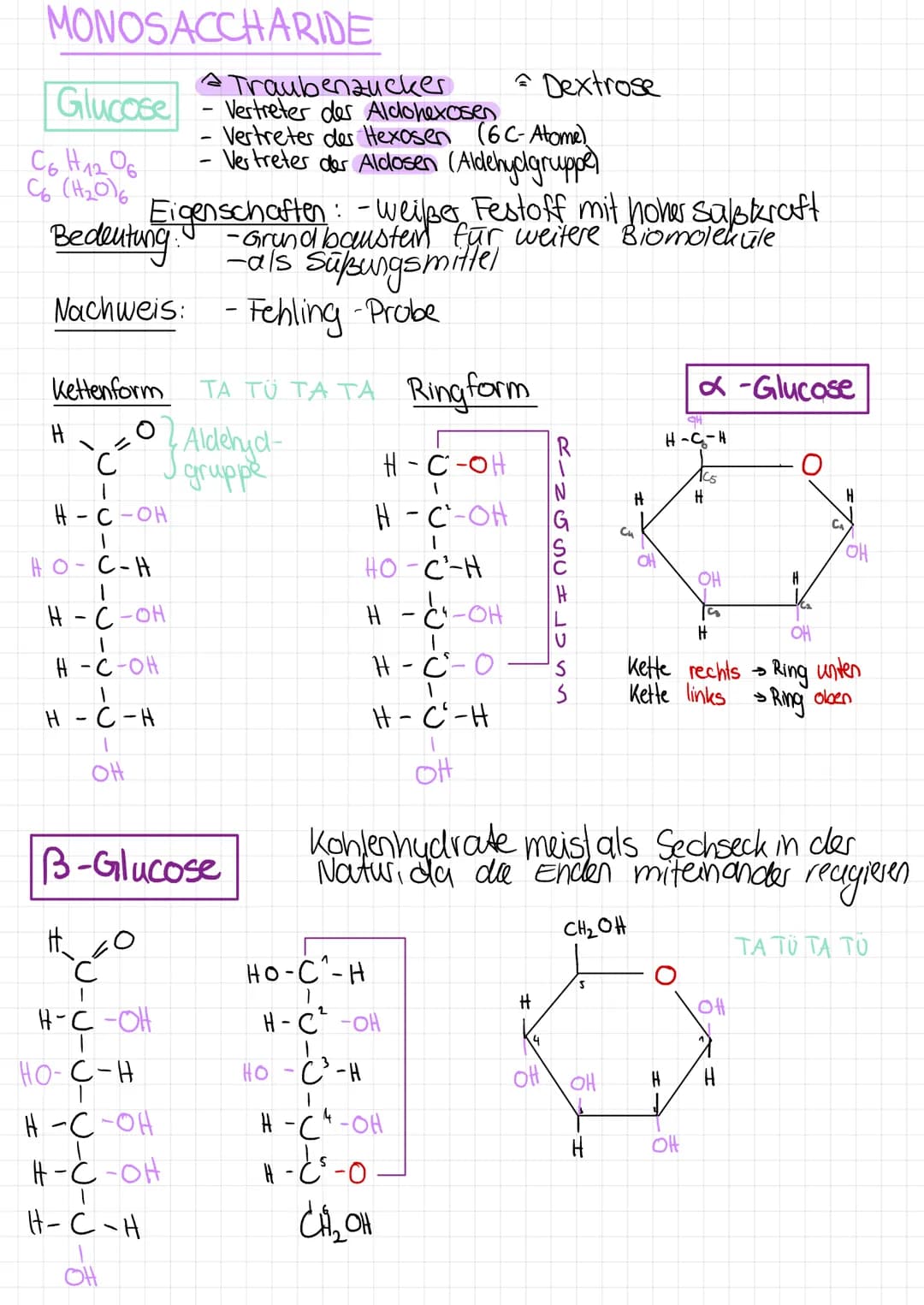# Monosaccaride
Glucose
C6 (H20)6 C6H12O6
- Traubenzucker $\hat{=}$ Dextrose
- Vertreter der Hexosen (6-C Atome) und Allosen (Aldehydgru