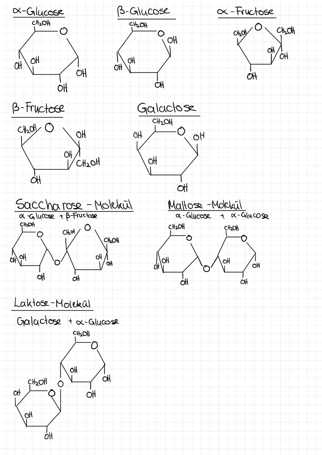 # Monosaccaride
Glucose
C6 (H20)6 C6H12O6
- Traubenzucker $\hat{=}$ Dextrose
- Vertreter der Hexosen (6-C Atome) und Allosen (Aldehydgru