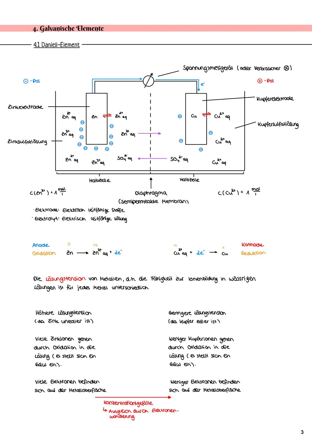 # Elektrochemie
1. Redoxreaktionen
1.1 Wiederholung Grundlagen
Beispiel Redoxreaktion:
Elektronenabgabe, Oxidation
$Fe^{3+}$ + K
Elekt