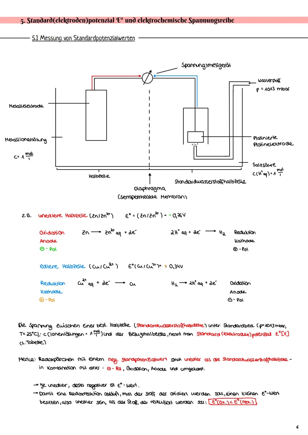 # Elektrochemie
1. Redoxreaktionen
1.1 Wiederholung Grundlagen
Beispiel Redoxreaktion:
Elektronenabgabe, Oxidation
$Fe^{3+}$ + K
Elekt