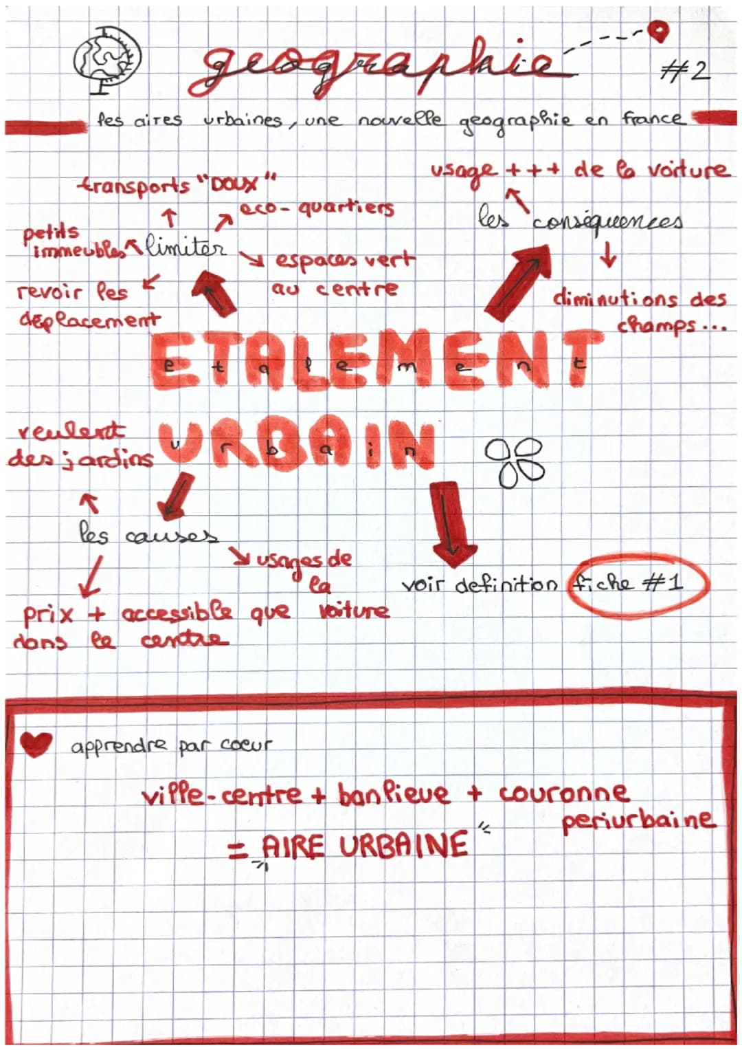geographie....
les aires urbaines, une nouvelle geographie en France
DEFINITION À CONNAITRE PAR COEUR
aires urbaines: espaces constitues