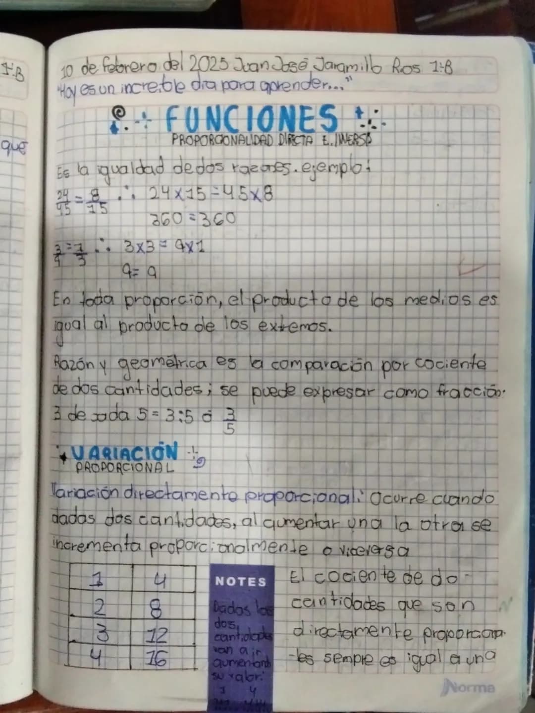IB
que
10 de febrero del 2,025 Juan Jose, Jaramillo Ros 1:8
Hoy es un increitole dia para aprender..."
FUNCIONES
PROPORCIONALIDAD DIRECTA E