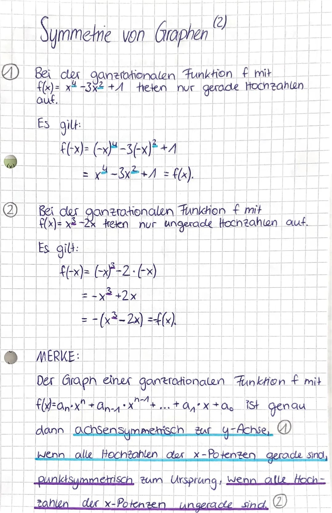 # Symmetrie von Graphen (1)
Figuren können achsensymmetrisch oder punkt-
symmetrisch oder keines von beidem sein.
Abb. 1
→Der Graph ist ach