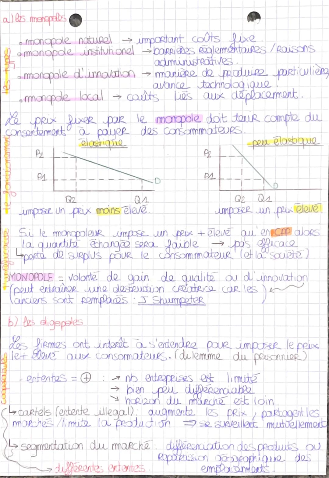 chp 2 (1)
# COMMENT LES MARCHÉS
## IMPARFAITEMENT CONCURRENTIELS FONCTIONNENT-ILS?
I. de pouvoir de marche
Les 5 conditions de la CPP:
- h