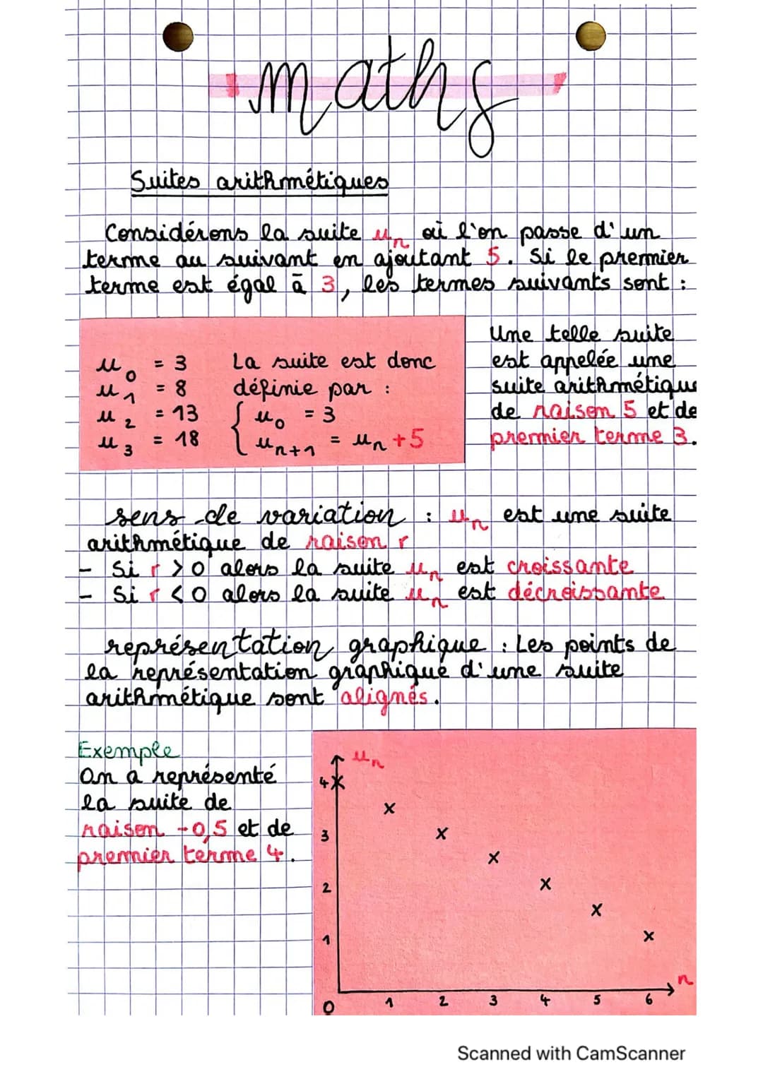 # maths
Suites arithmétiques
Considérons la suite $u_n$ où l'on passe d'un
terme au suivant en ajoutant 5. Si le premier
terme est égal à