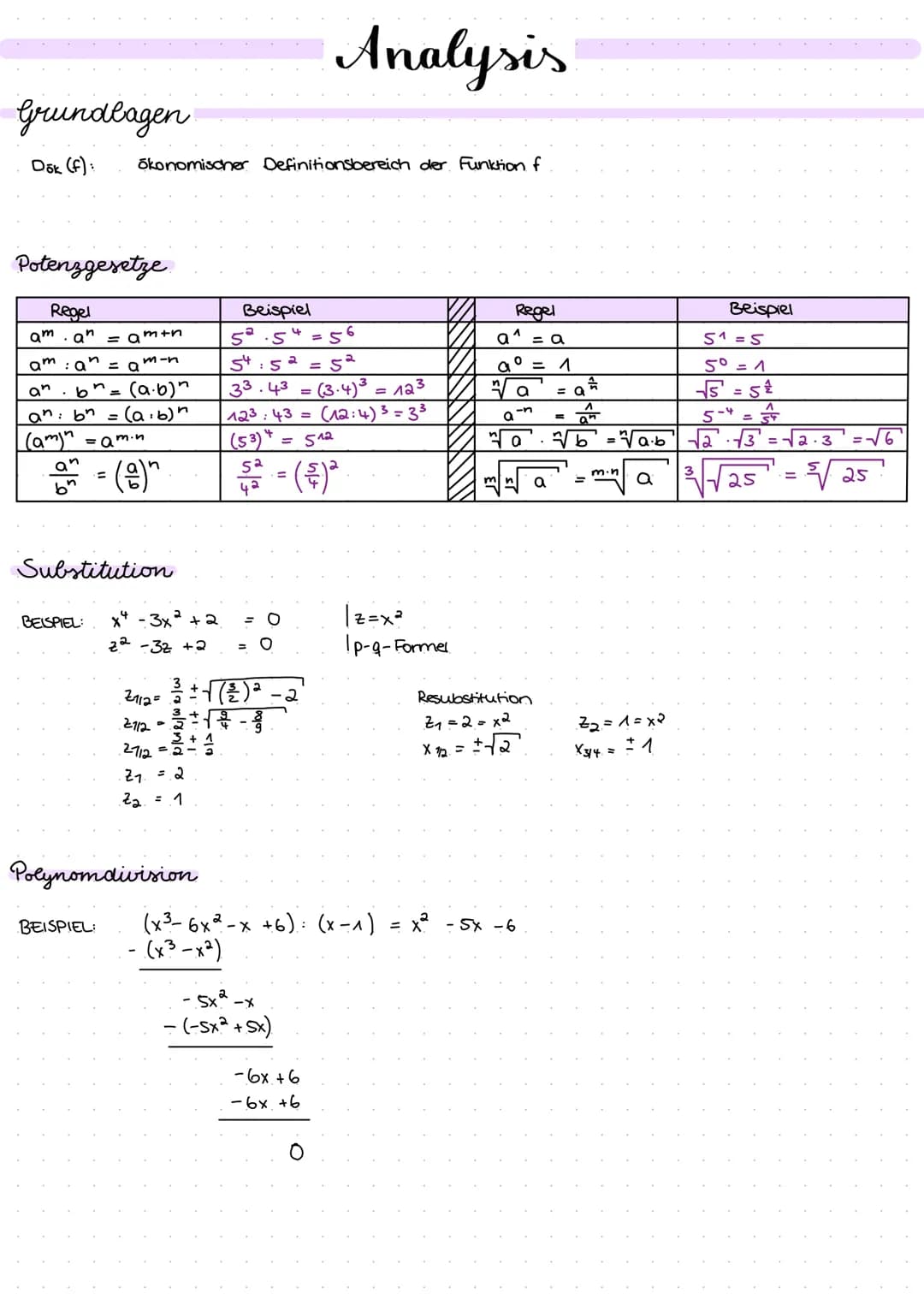 Mathe # Analysis
Grundlagen
Dök (f): ökonomischer Definitionsbereich der Funktion f
Potenzgesetze
| Regel | Beispiel | Regel
