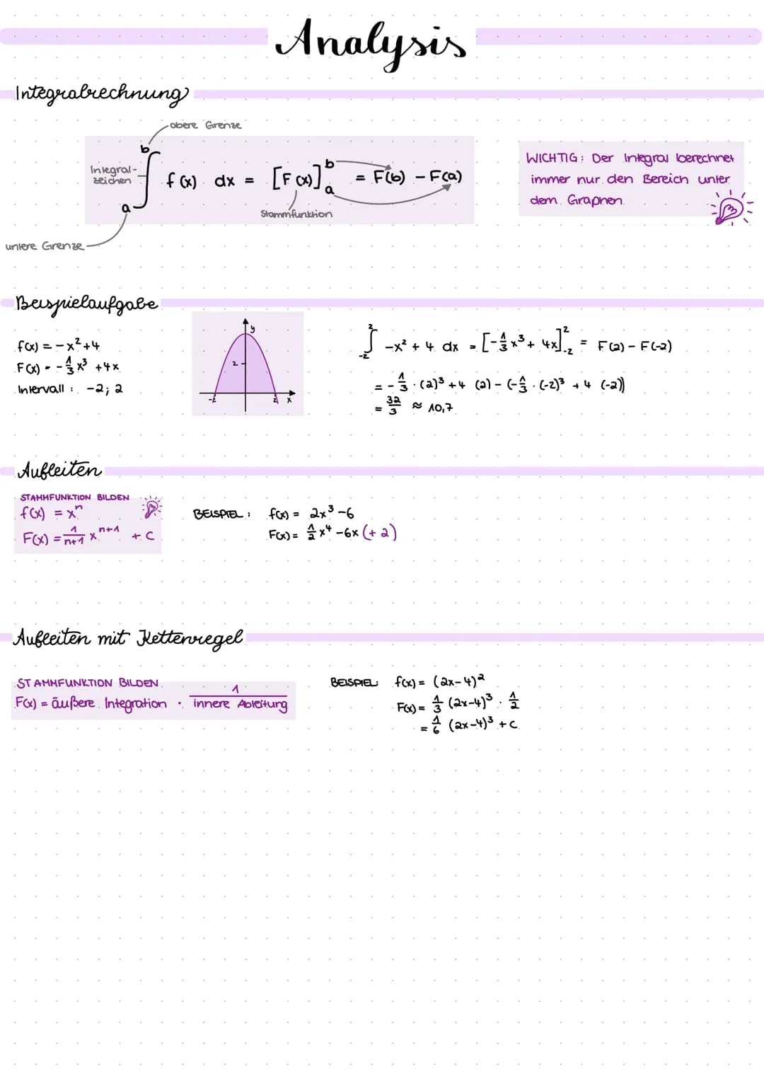 Mathe # Analysis
Grundlagen
Dök (f): ökonomischer Definitionsbereich der Funktion f
Potenzgesetze
| Regel | Beispiel | Regel