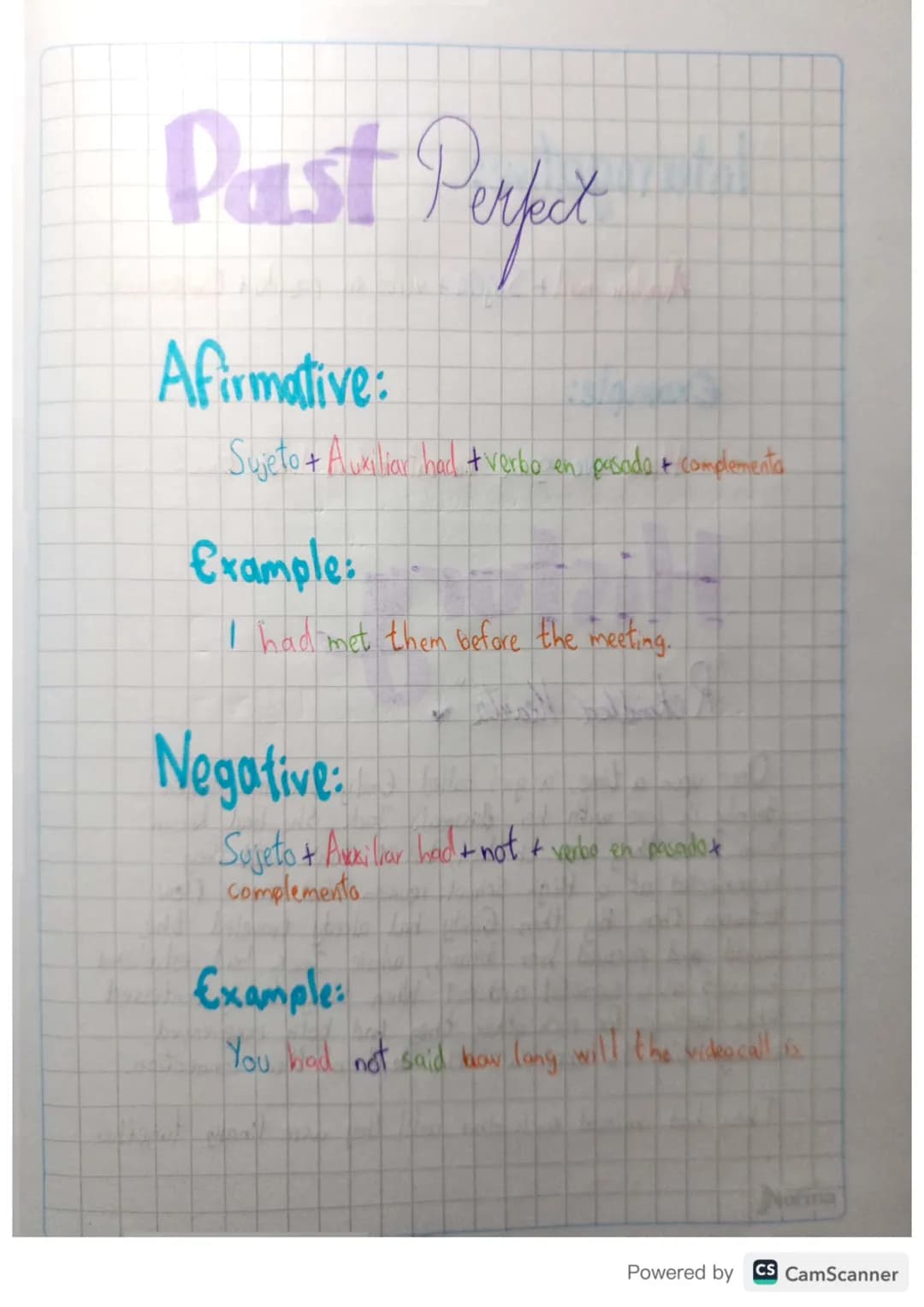 # Past Perfet
Afirmative:
Sujeto + Auxiliar had verbo en pesada & complementa
Example:
I had met them before the meeting.
Negative:
Sujet