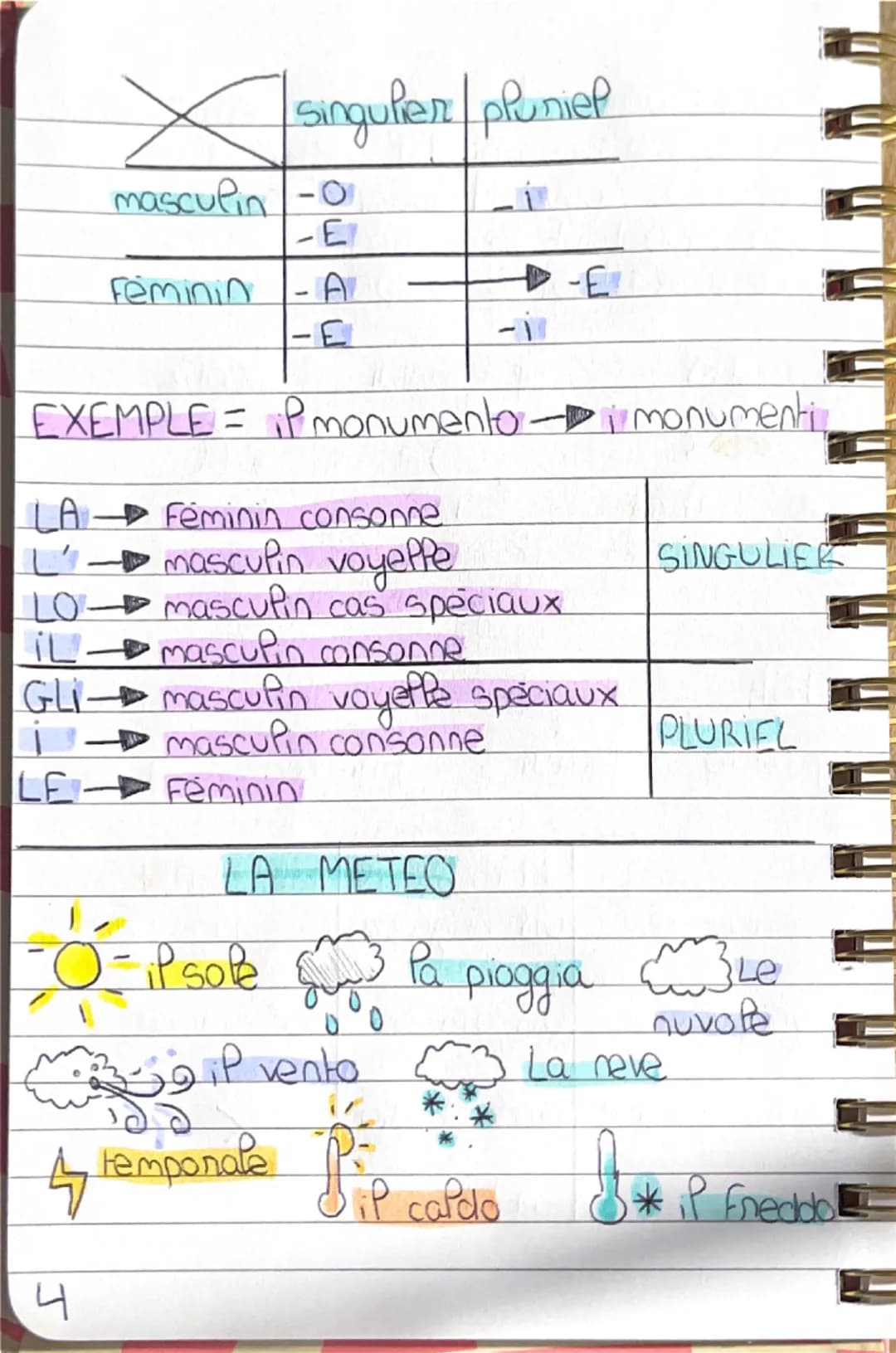 AVERE = AVOIR
ESSERE ETRE
io
tu
ho
hai
10
tu
sono
Sei
Pui/Bi
ha
Puillei è
noi
abbiamo
ποι
Siamo
voi
avete
voi
siele
ioro
hanno
Bro
Sono
Bo