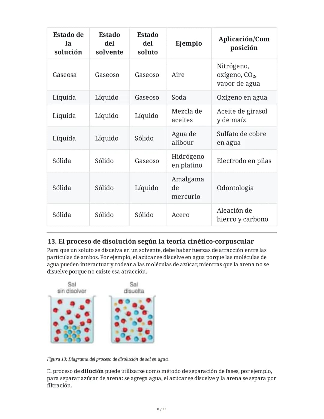 --- OCR Start ---
La materia y sus propiedades
1. ¿Qué es la materia?
La materia es todo aquello que nos rodea, ocupa un lugar en el espacio