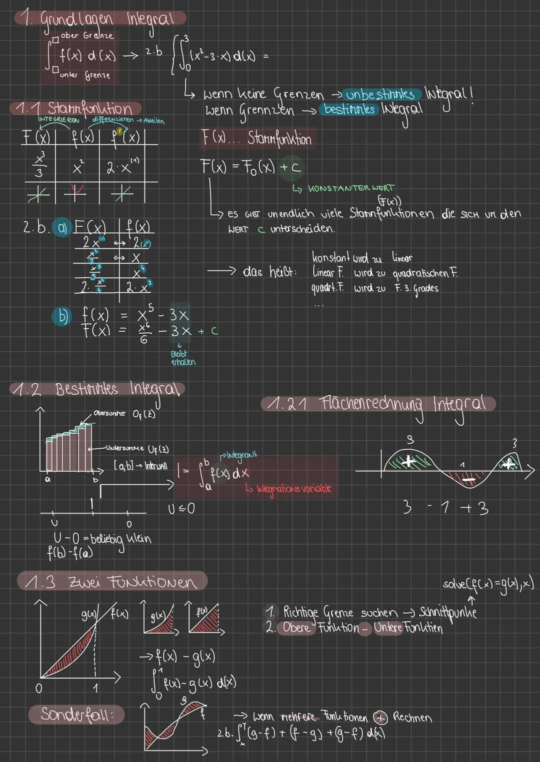 # Mathe
✓ 100
✓
✓ # 1. Grundlagen Integral
ober Granze
$f(x) d(x) \rightarrow 2.b \int_{0}^{3} (x^2-3-x) d(x) =$
Dunter Grenze
# 1.1 St