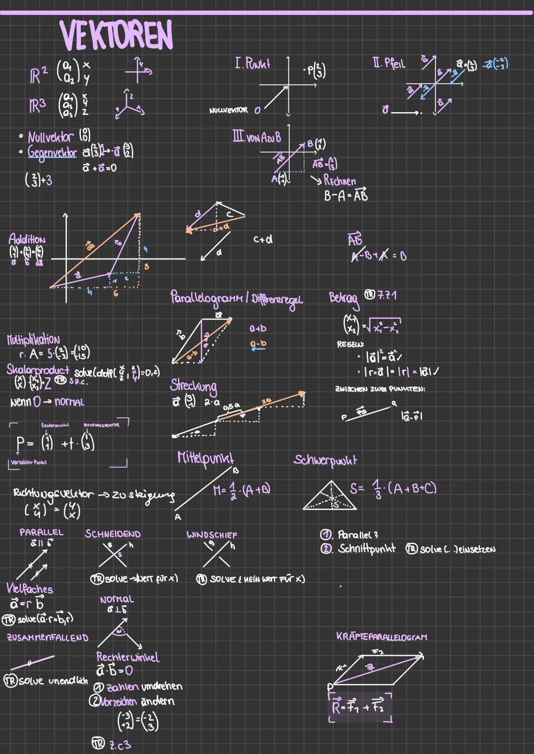 # Mathe
✓ 100
✓
✓ # 1. Grundlagen Integral
ober Granze
$f(x) d(x) \rightarrow 2.b \int_{0}^{3} (x^2-3-x) d(x) =$
Dunter Grenze
# 1.1 St