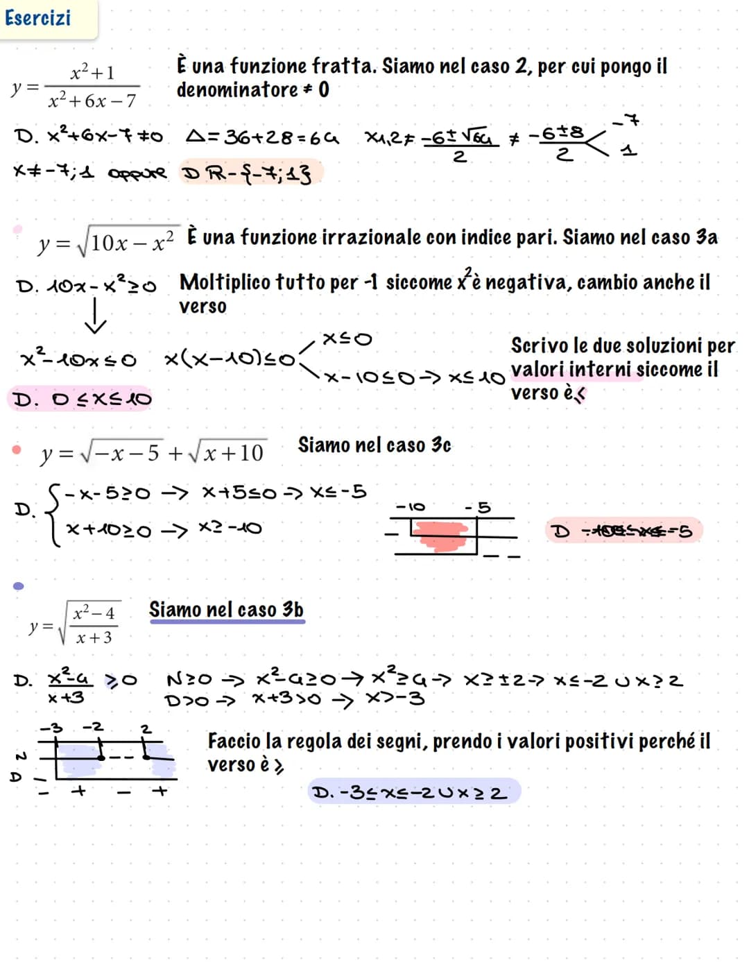 Prof.ssa Esposito Abate Filomena # Dominio
Il dominio o campo di esistenza della funzione y = f (x) è l'insieme più ampio dei valori
reali