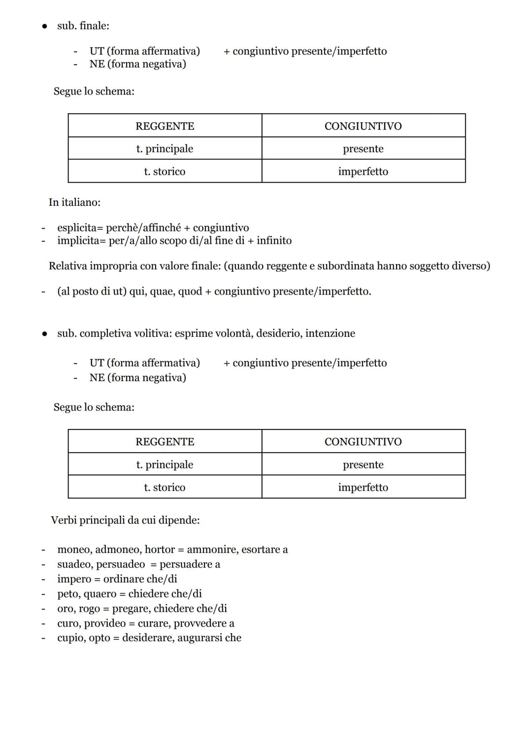 - prop. principale
# ANALISI DEL PERIODO
- coordinata alla principale/subordinata (segui scheda):
- copulativa (e,anche, pure...)
- di