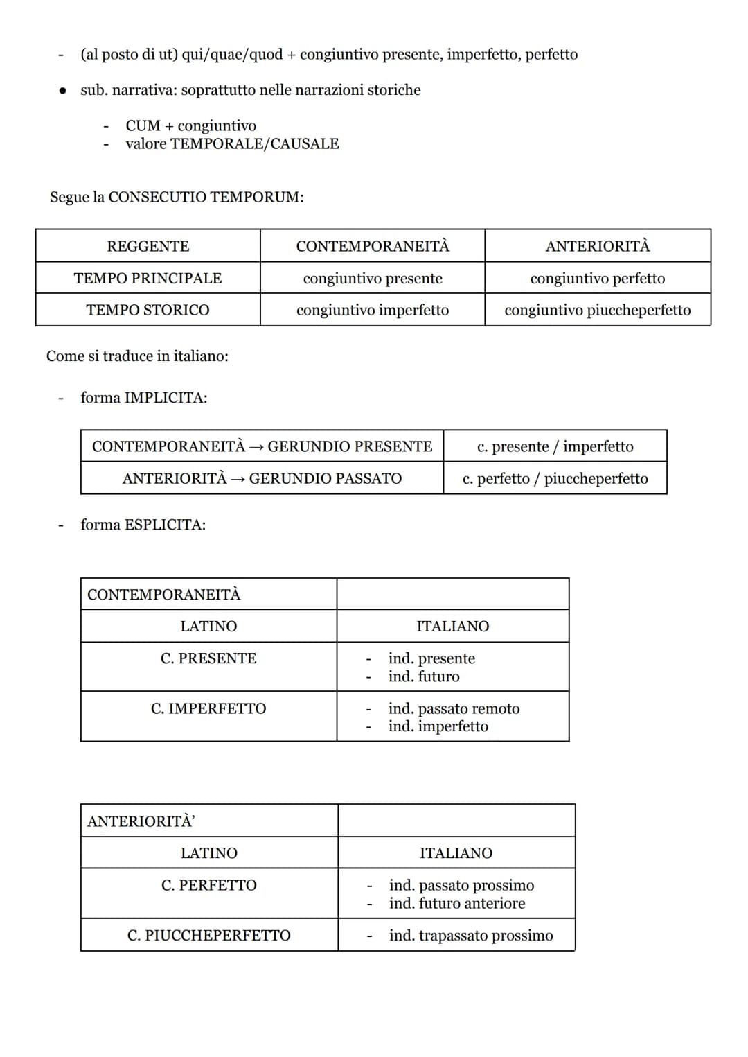 - prop. principale
# ANALISI DEL PERIODO
- coordinata alla principale/subordinata (segui scheda):
- copulativa (e,anche, pure...)
- di