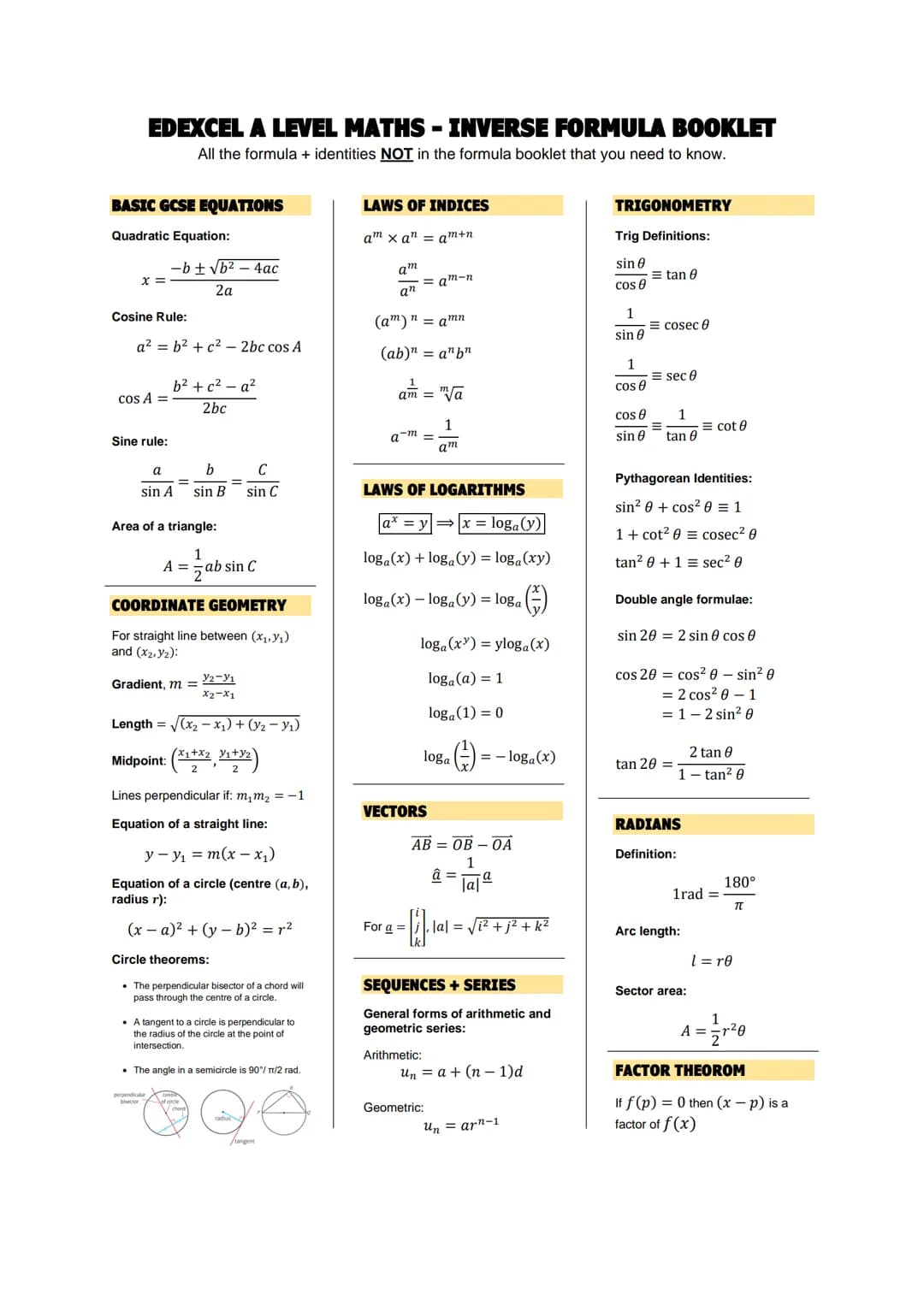 <p>The Edexcel A Level Maths Book provides all the formulas and identities that are NOT included in the formula booklet. It is crucial for