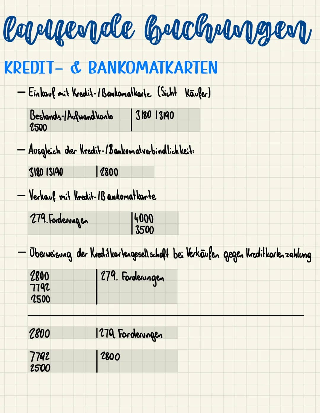 laufende Buchungen # laufende buchungen
ALLGEMEINE BUCHUNGEN
- Wareneinkauf
5010
| Lieferantenkonto / Kassa/Bank
2500
Waren verkauf
Kund