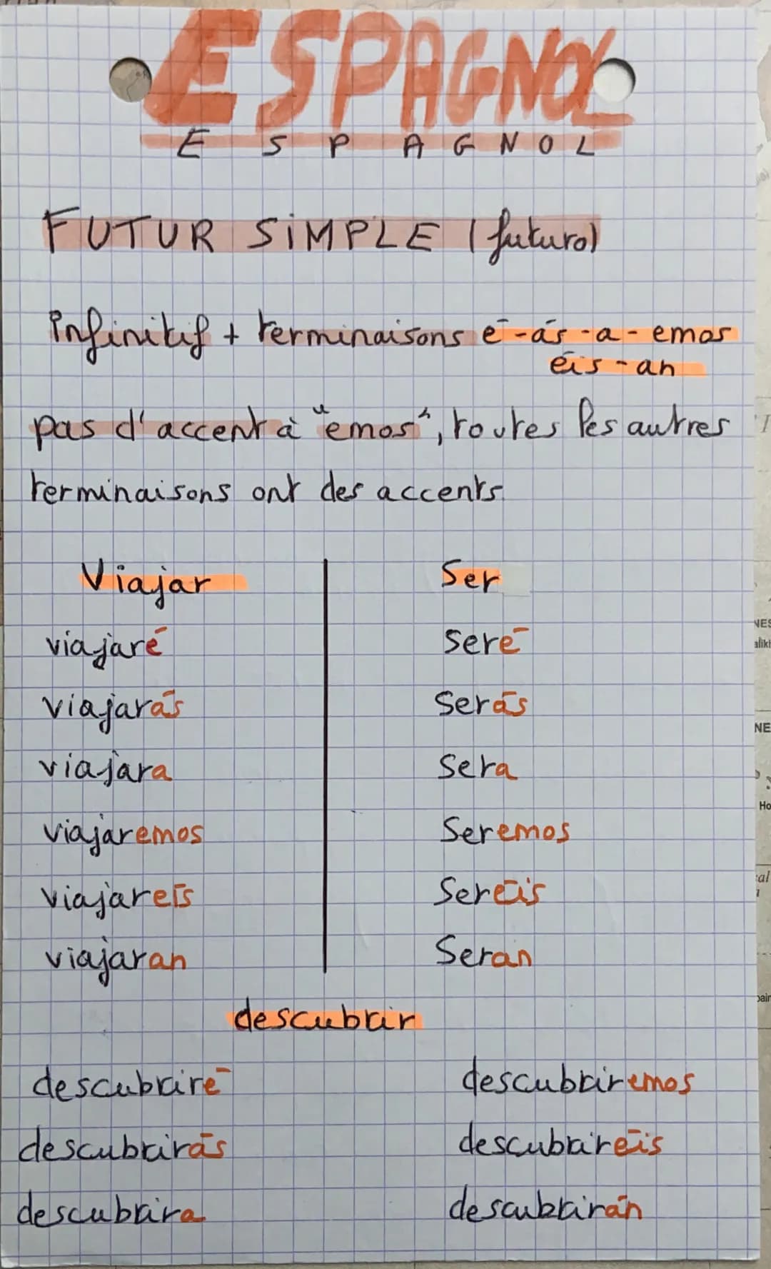 # ESPAGNOL
ESPAGNOL
FUTUR SIMPLE | futurol
Infinikis + terminaisons e-as-a-emos
eis-an
pas d'accent à "emos", toutes les autres
Ferminais