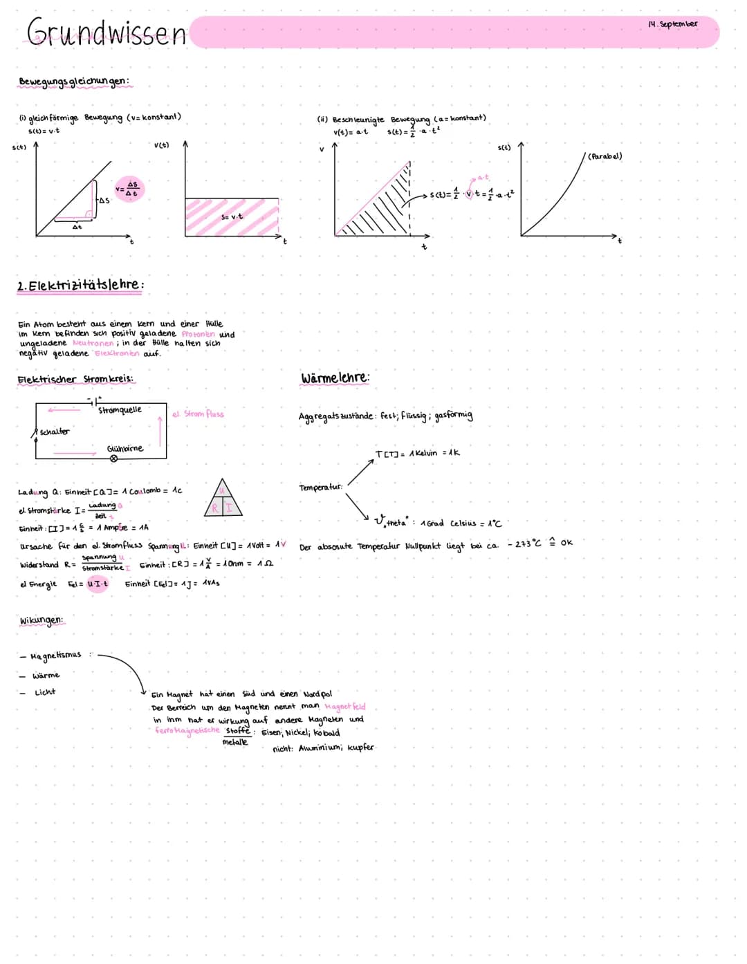# Grundwissen
14. September
1. Mechanik:
$\\frac{strecke}{ted}$
Einheiten:
$\\frac{km}{h}$
Geschwindigkeit V =
$\\frac{Geschwindigkeits