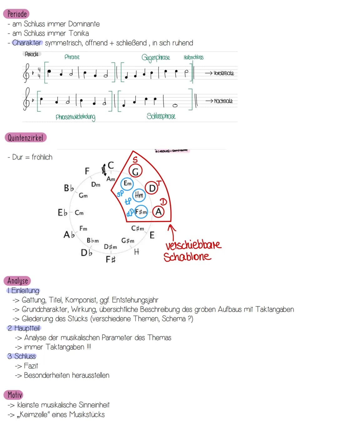 # MUSIKANALYSE
Wichtige musikalische Parameter
- Takt/ Metrum (-> Taktart)
-> gerade Taktarten zB 4/4-Takt
-> Dreier-Taktarten zB 3/4-Takt