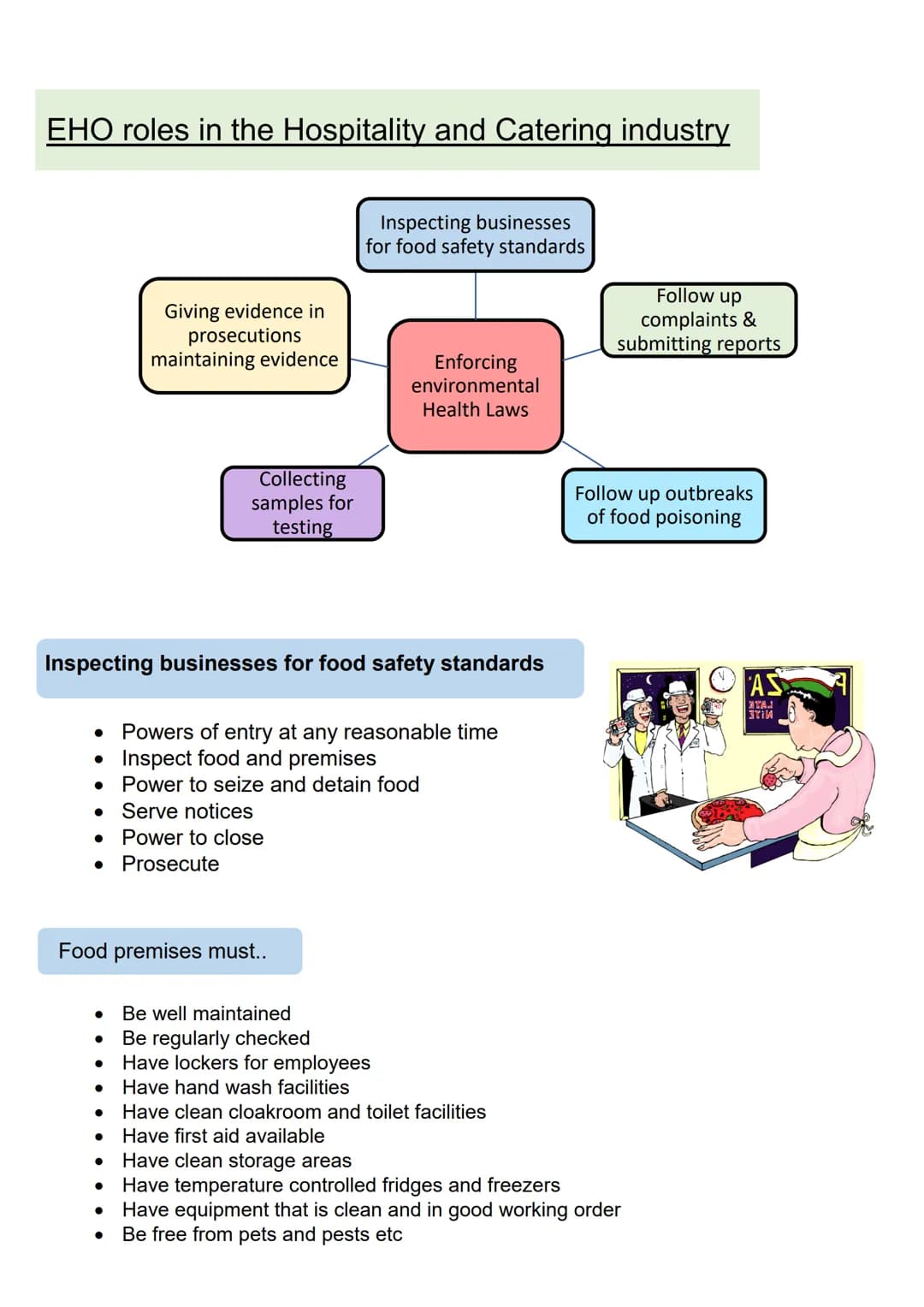 Unit 1
The Hospitality and Catering industry
WJEC LEVEL 1/2 AWARD in
HOSPITALITY AND
CATERING A
LO4
Know how food can cause ill health
E