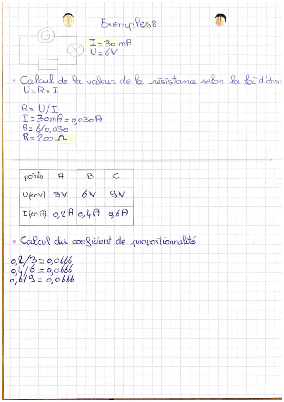 sp
• Une resistance est un dipôle notée R, elle s'exprime en
ohm, roteen.
• Il existe aussi
milli-ohm, notée m
1.5= 1000 m
Prilo-ohm, no