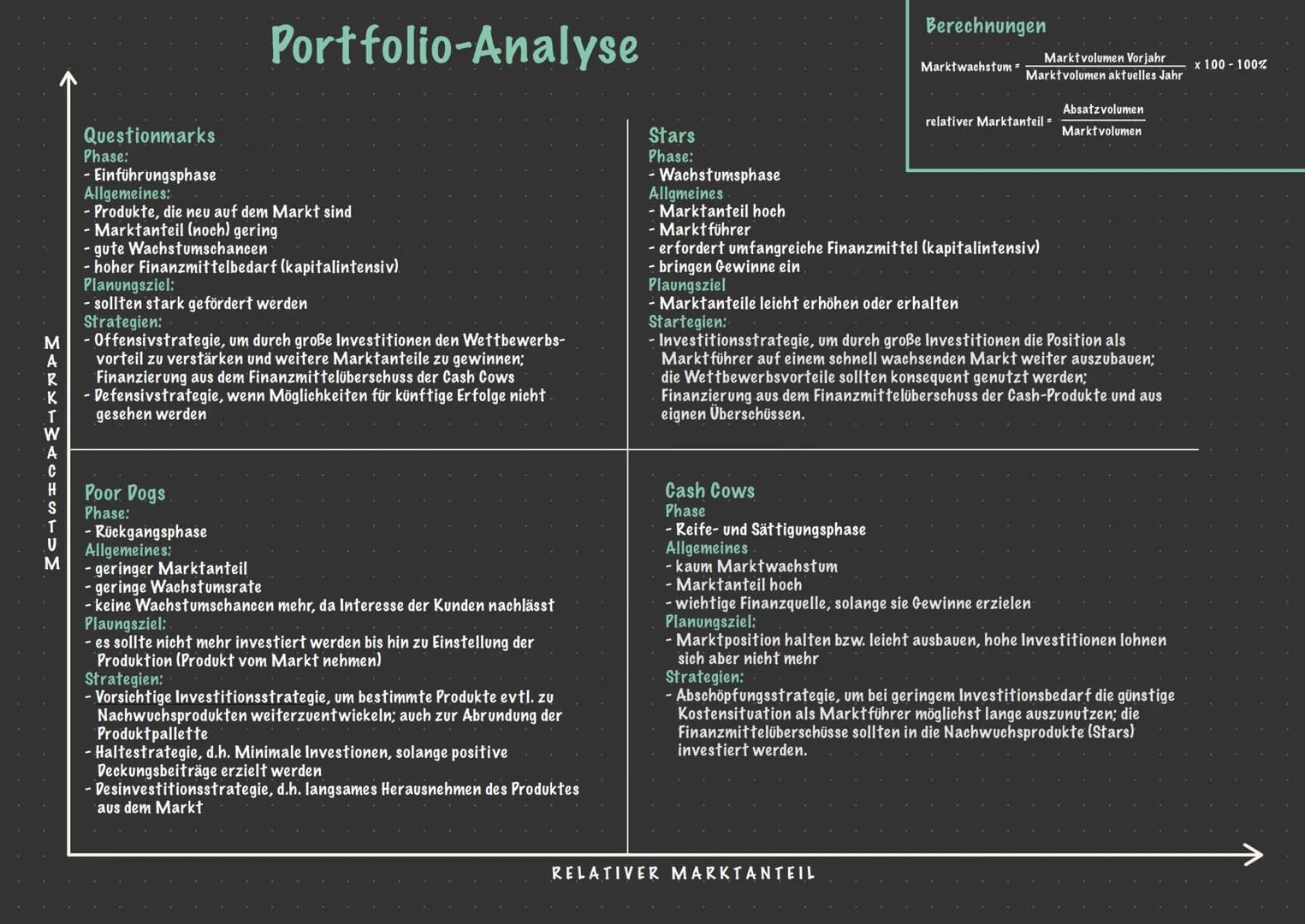 # Portfolio-Analyse
Berechnungen
Marktwachstum =
$
\frac{\text{Marktvolumen Vorjahr}}{\text{Marktvolumen aktuelles Jahr}} \cdot 100 - 100\%