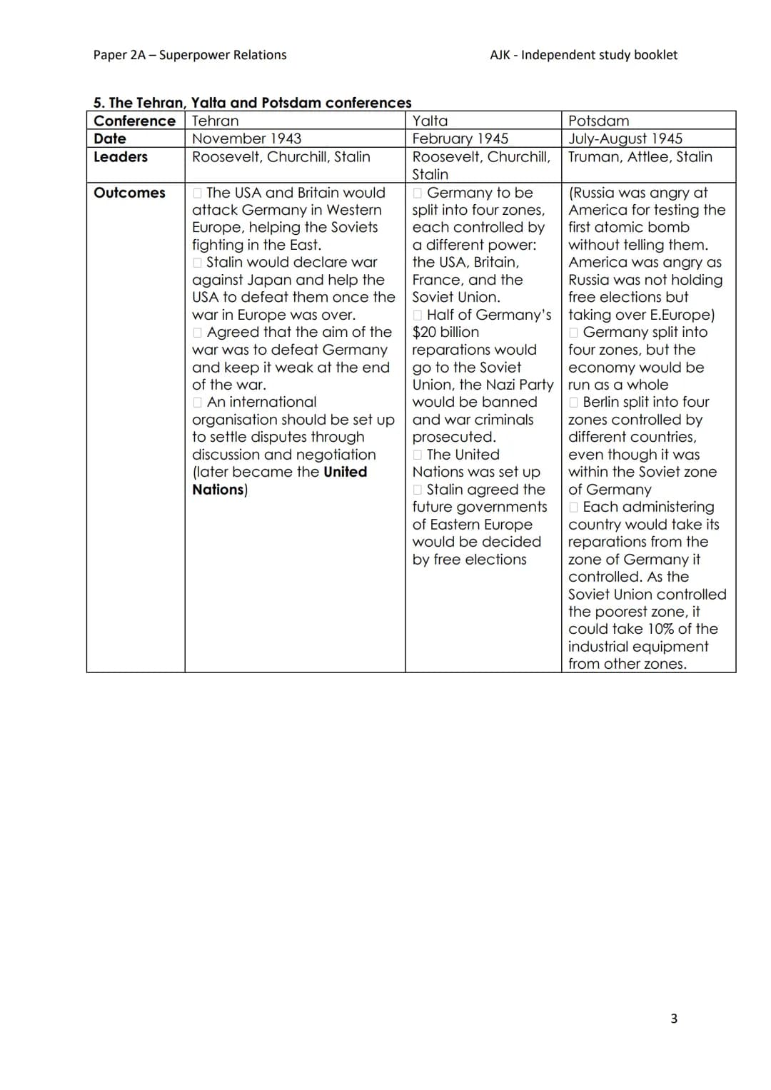Paper 2A - Superpower Relations
AJK - Independent study booklet
Year 11 GCSE History
Paper 2A - Cold War
Information booklet
Soviet Uni