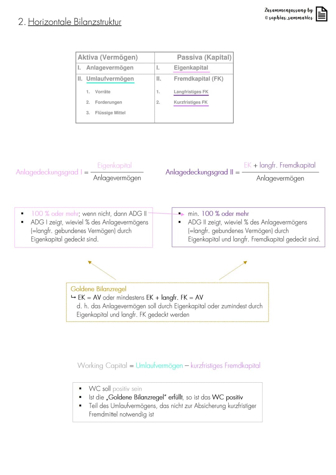 # Zusammenfassung by
sophias summaries
# Kennzahlen
1. Vertikale Bilanzstruktur
| Aktiva (Vermögen) | Passiva (Kapital) |
| ----------- |