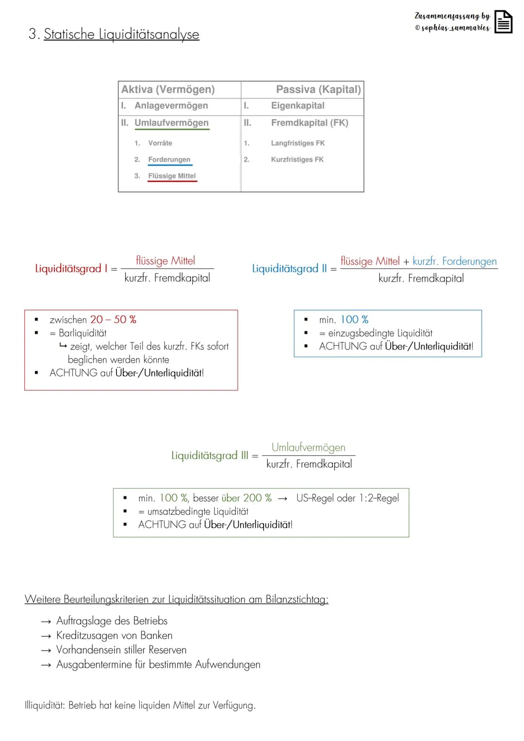 # Zusammenfassung by
sophias summaries
# Kennzahlen
1. Vertikale Bilanzstruktur
| Aktiva (Vermögen) | Passiva (Kapital) |
| ----------- |