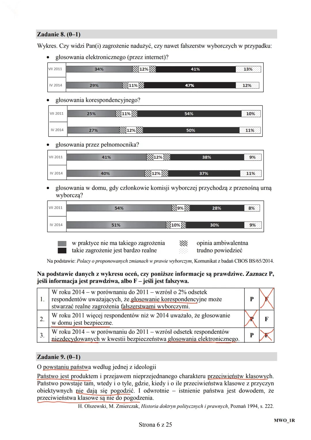 CENTRALNA
KOMISJA
EGZAMINACYJNA
Arkusz zawiera informacje
prawnie chronione do momentu
rozpoczęcia egzaminu.
MWO
2016
UZUPEŁNIA ZDAJĄCY