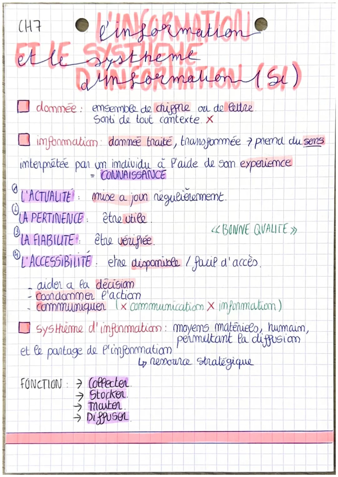 CH7
• information
et le systheme
dim formation (Se)
dommée: emsemble de chiffre ou de lettre.
Sonti de tout contexte. X
information: dommé