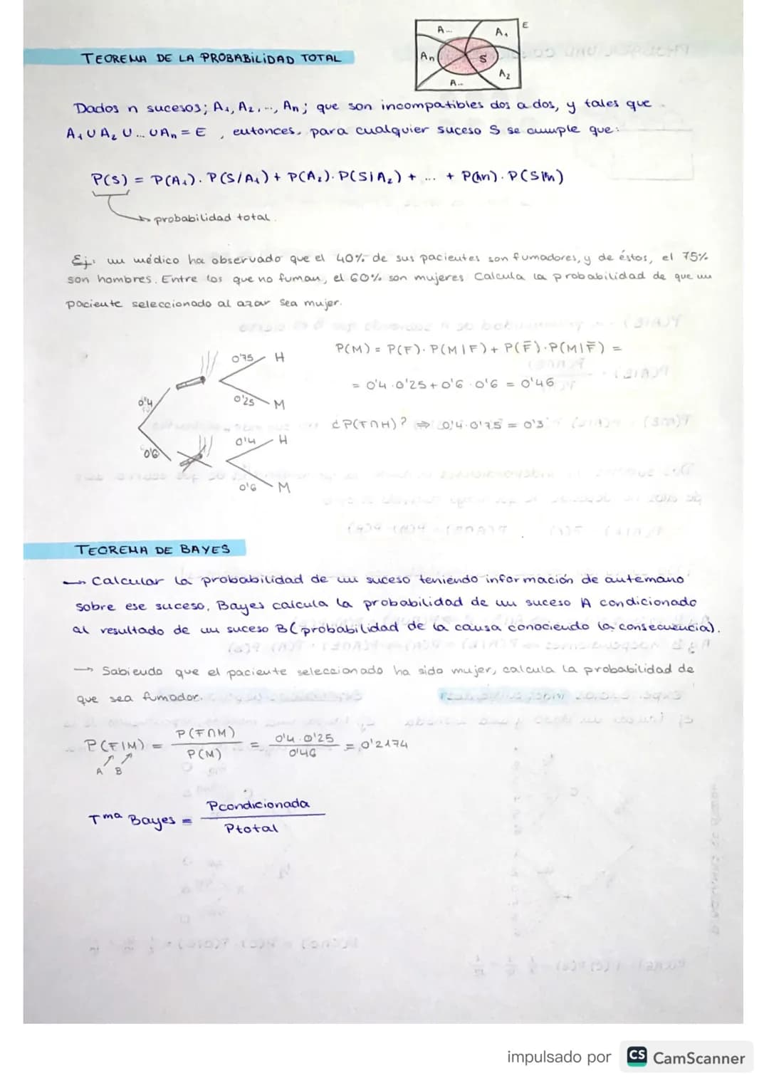 <p>En este bloque se estudian diferentes conceptos relacionados con la probabilidad.</p>
<h2>Experiencias aleatorias y sucesos</h2>
<p>Se d