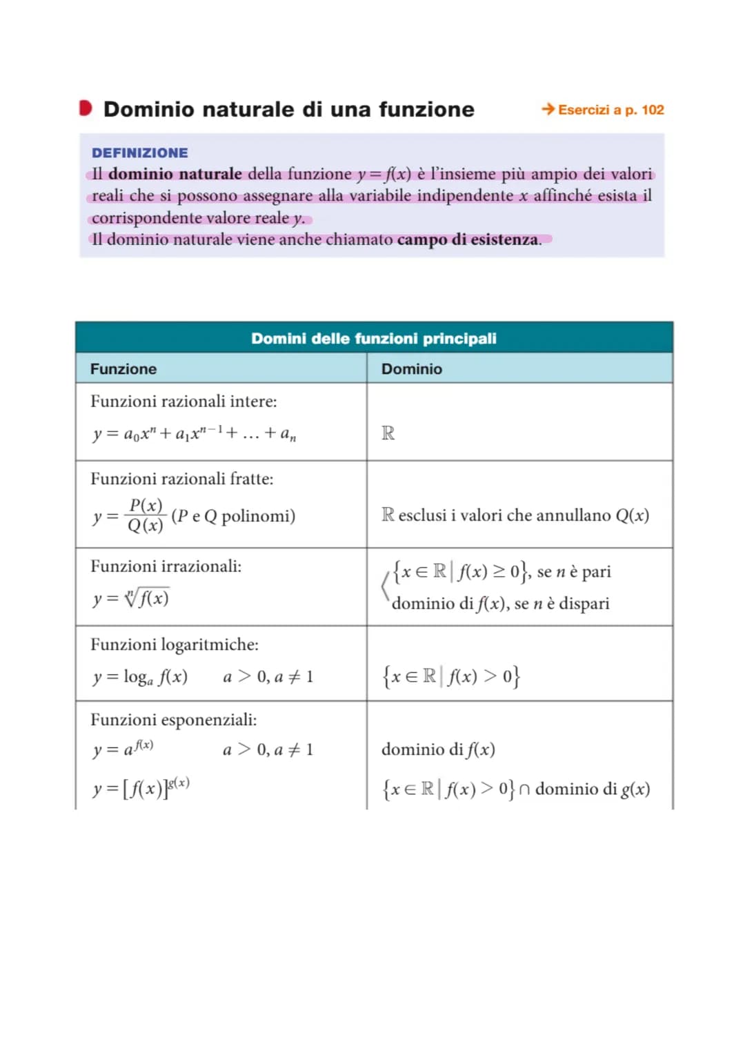 # DEFINIZIONE
Una relazione f fra due insiemi A e B è una funzione se a ogni elemento di A
associa uno e un solo elemento di B.
Poiché una