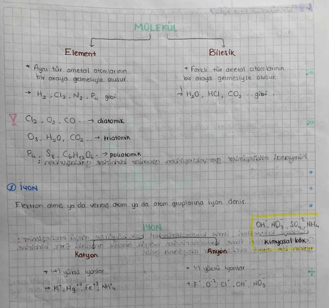 # 3. UNITE KİMYASAL TÜRLER ARASI
ETKİLEŞİMLER ~ 1. BÖLÜM
Maddelerin özelliklerini taşıyan ve maddeleri oluşturan en küçük yapıtaşları olar