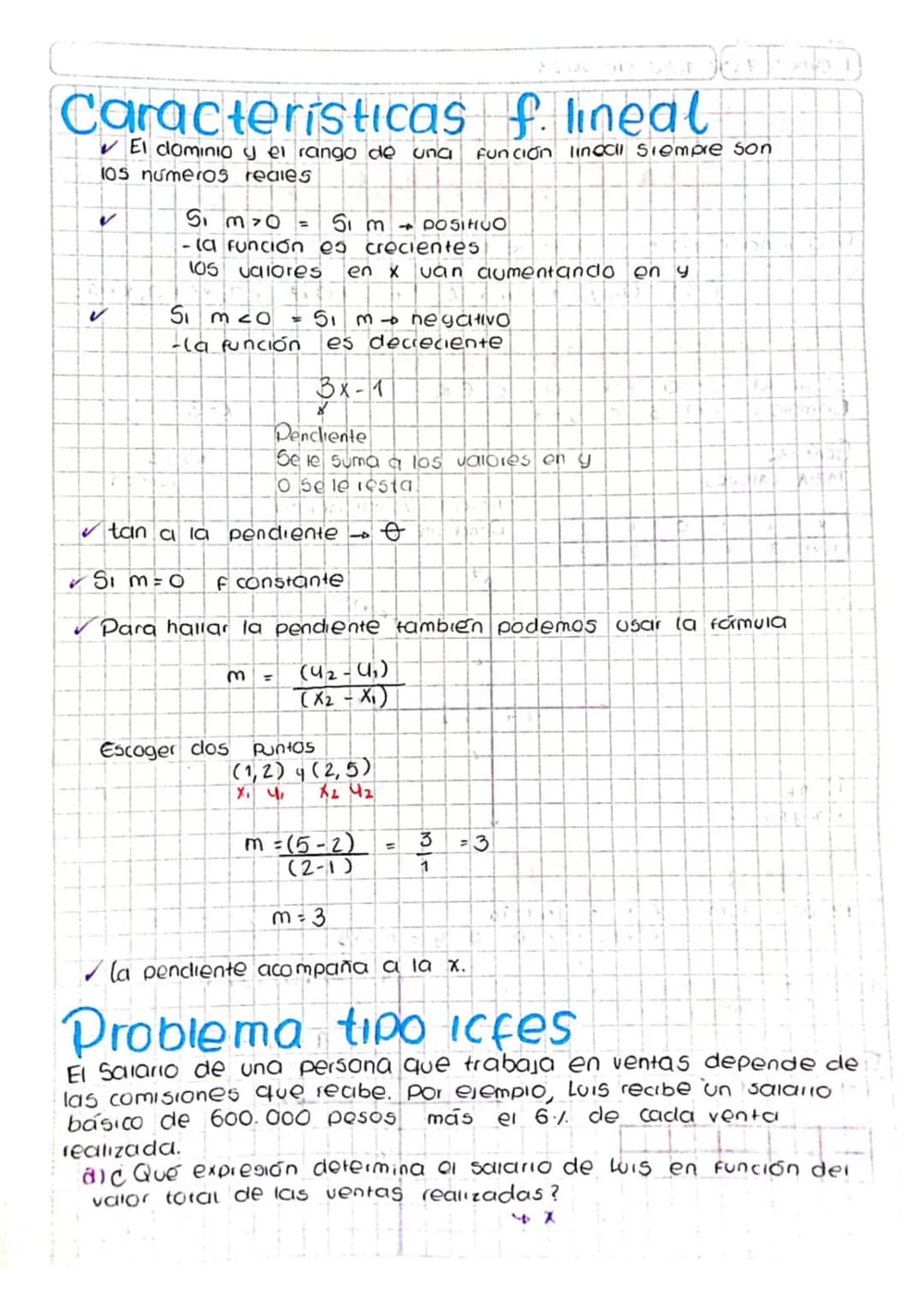 # Características f. lineal
✓ El dominio y el rango de una función lineall siempre son
105 números reales
✓ $Si m>0 = Si m \rightarrow POS