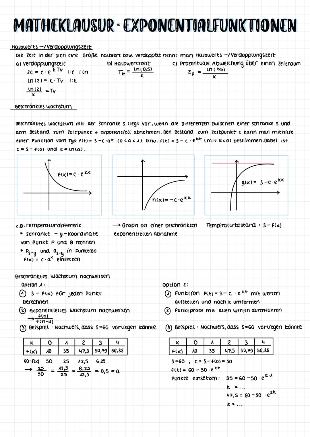 # MATHEKLAUSUR - EXPONENTIALFUNKTIONEN
Allgemein
Fine Funktion mit f(x) = c. a* (a>0; a ≠ 1) heißt Exponentialfunktion.
Eigenschaften:
*
