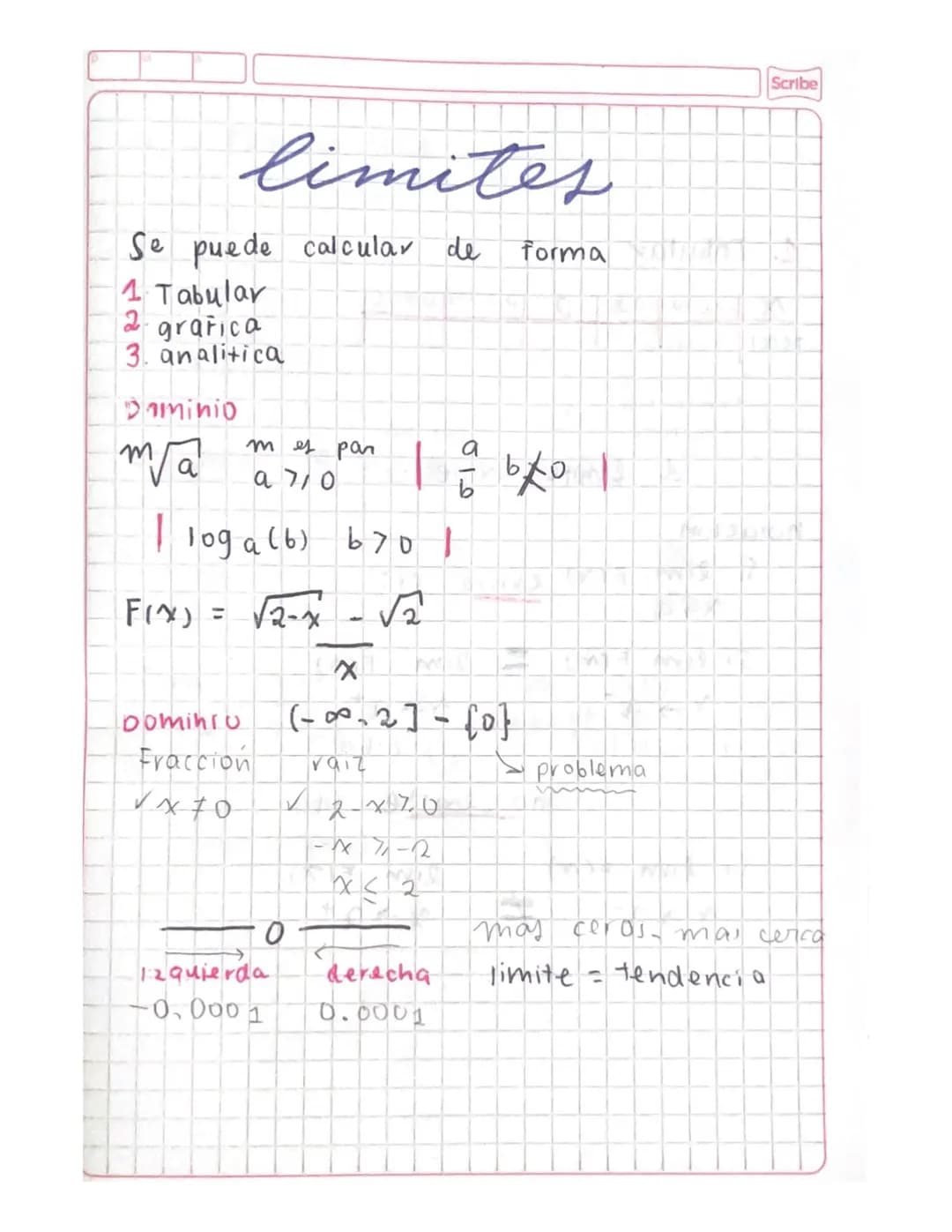 limites
Se puede calcular de forma
1 Tabular
2 grafica
3. analitica
Daminio
$m\sqrt{a}$ $m$ es par $\frac{a}{a}$ $b\neq0$
$a710$
$1109a(6)