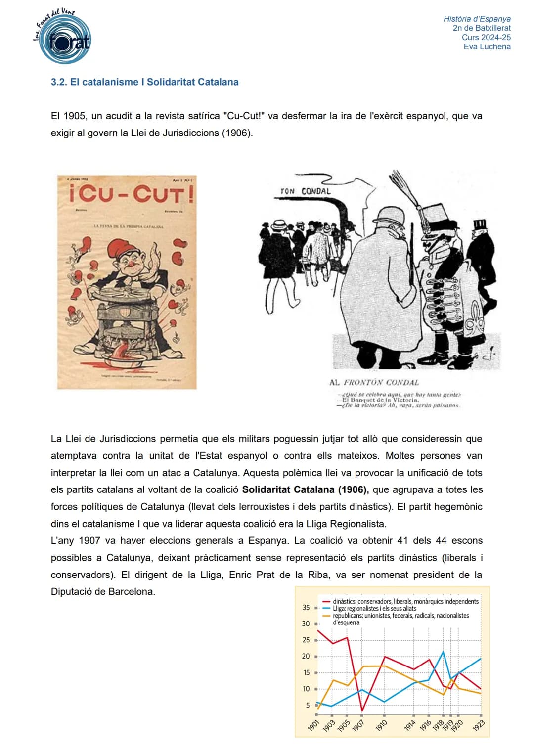 # ns. Forat del Vent
forat
# U.2. LA CRISI DE LA RESTAURACIÓ (1898-1931)
História d'Espanya
2n de Batxillerat
Curs 2024-25
Eva Luchena
A
