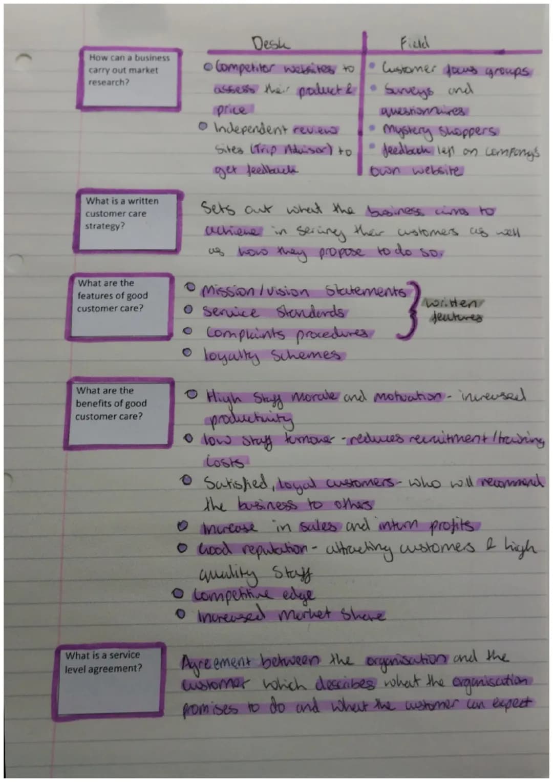 # Higher Admin Theory
What is a customer
service policy?
A Set of guidelines and principles that a
Company follows in order to provide exc