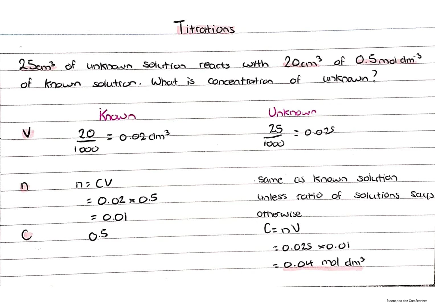 Titrations
25am³ of unknown Solution reacts with 20cm³ of 0.5mol dm³
of known solution. What is concentration of unknown?
| | Known