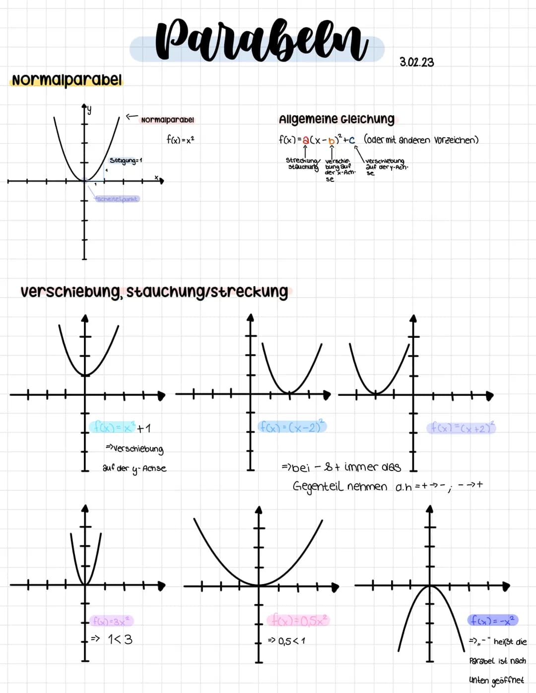 # Parabeln
Normalparabel
3.02.23
←Normalparabel
Allgemeine Gleichung
$f(x)=a(x-b)^2+c$ (oder mit anderen vorzeichen)
$f(x)=x^2$
Stred