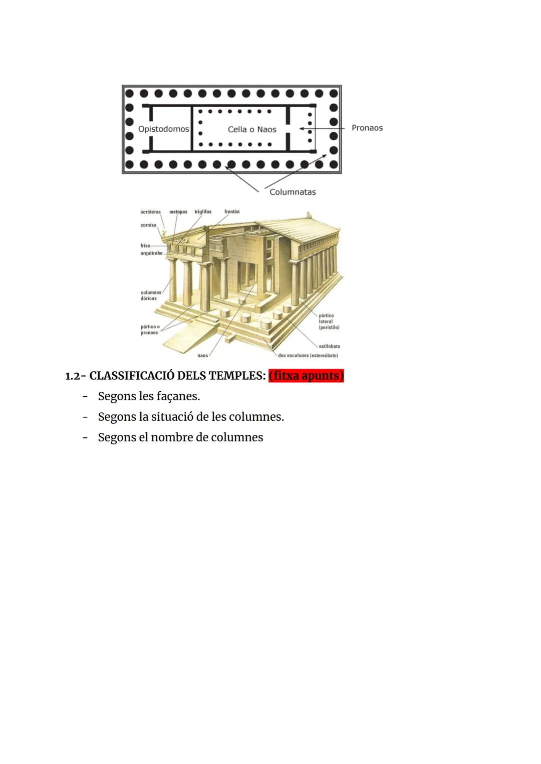# CARACTERÍSTIQUES GENERALS DE L'ART GREC
- Bellesa
- Harmonia
- Equilibri
- Proporció
- Perfecció
- Racionalitat
- Antropocentrisme
"L'ho