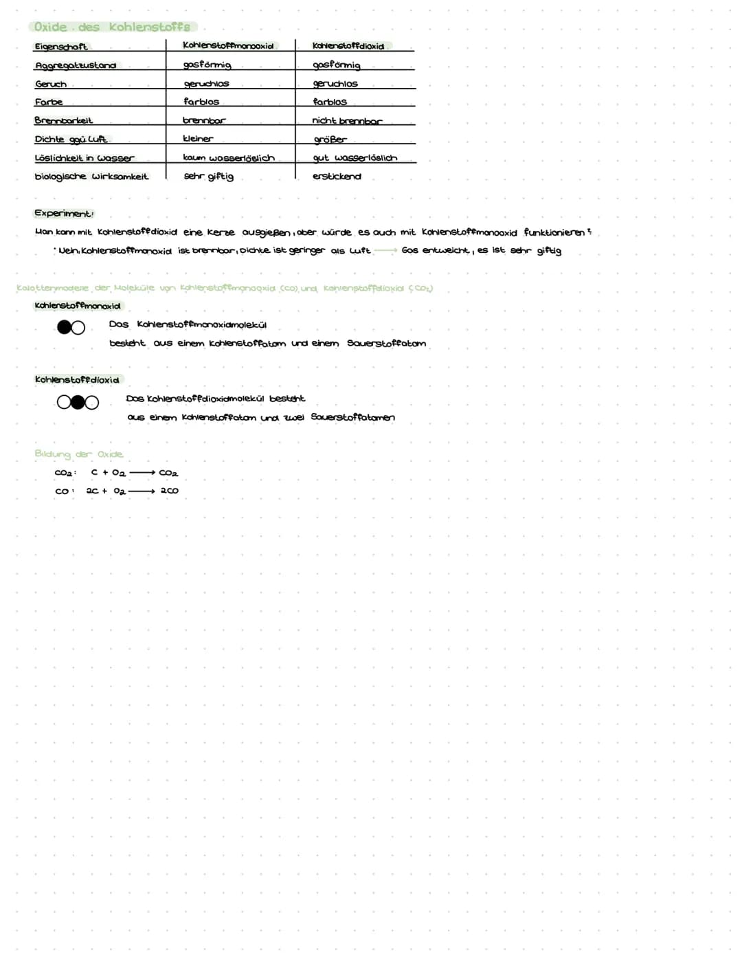 # Kohlenstoff
Elementsymbol: C
Ordnungszohi
Bou:
2 Periode 2 besetzte Schalen
Hauptgruppe 4 Außenelektronen
Verbrennung, von Kohlensto